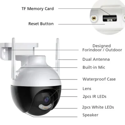 wifi kamera za video nadzor