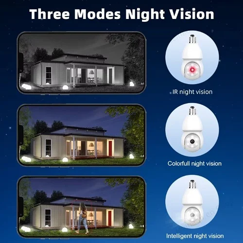 wifi kamera sijalica