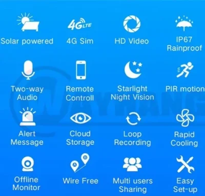 wifi kamera